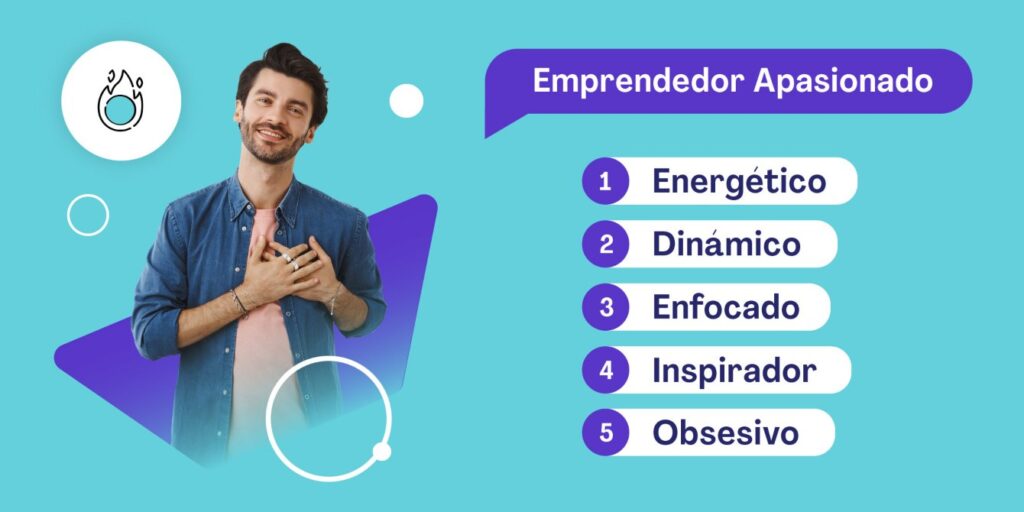 Elenas Colombia Tipos de emprendedores