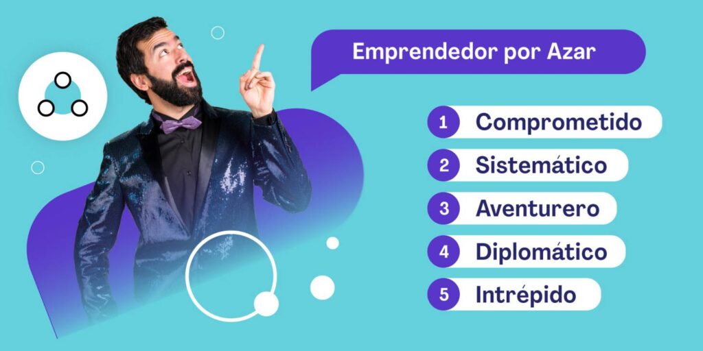 emprendedor por azar - tipo de emprendedores