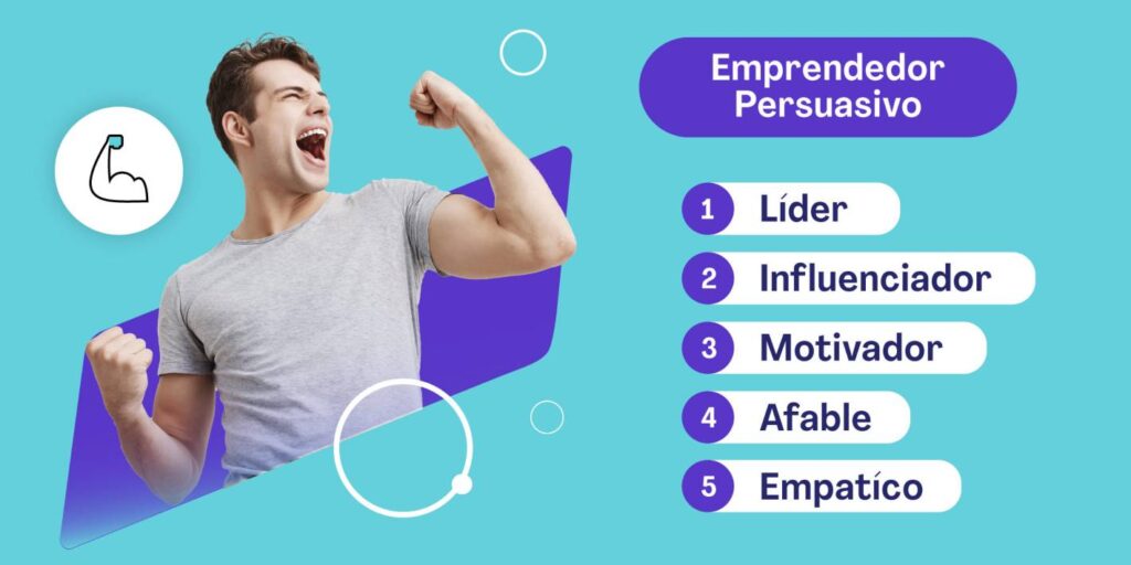 tipos de emprendedores - emprendedor persuasivo